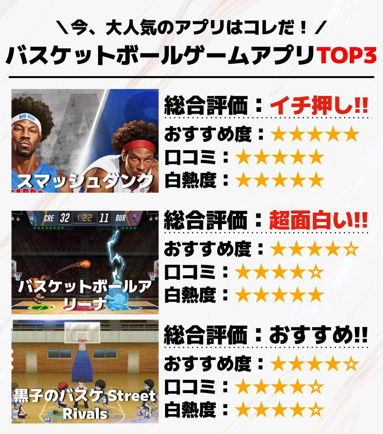 バスケットボールゲームアプリTOP3