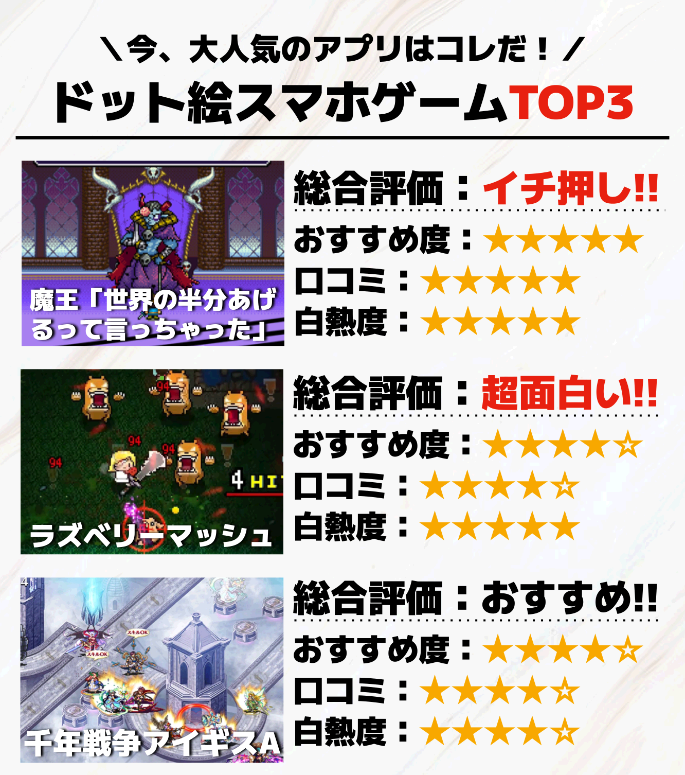 ドット絵スマホゲームアプリTOP3