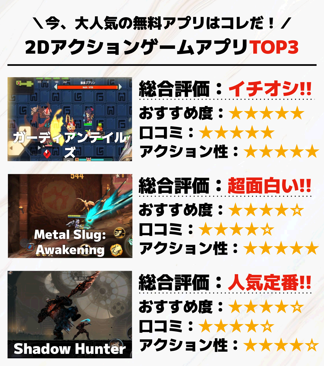 2DアクションゲームアプリTOP3