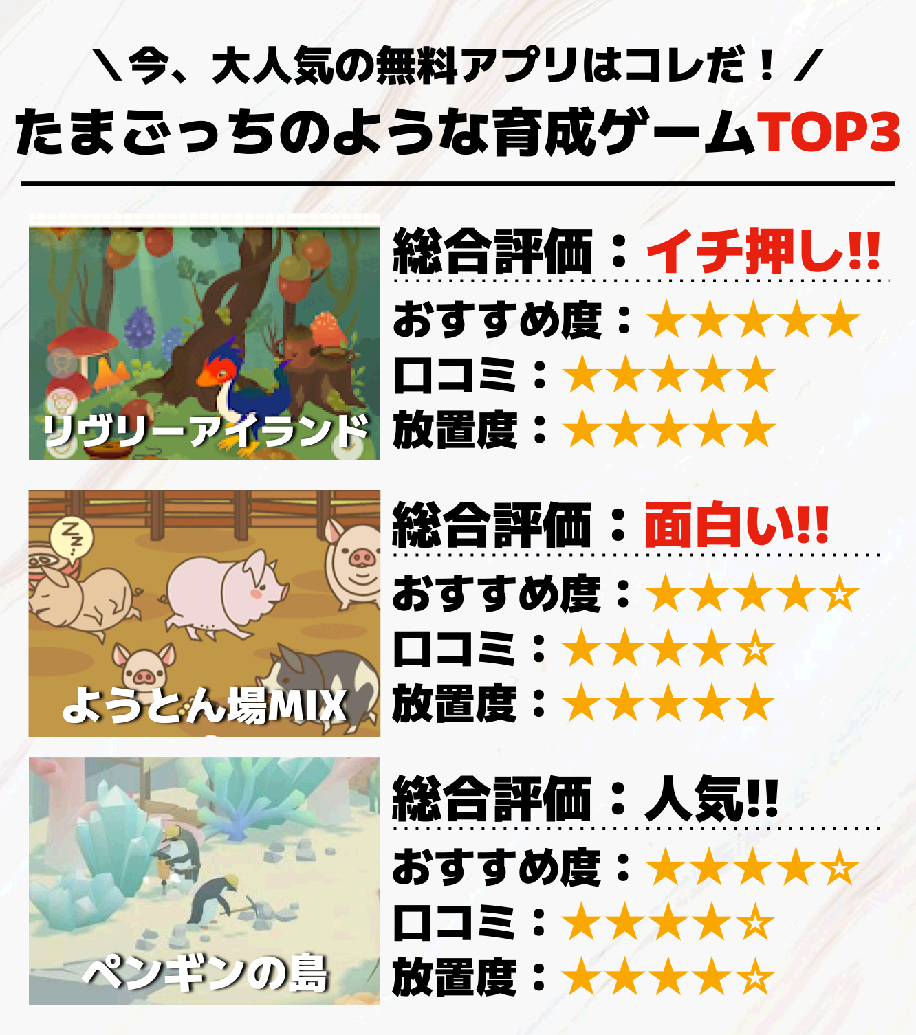 たまごっちのような育成ゲームアプリTOP3