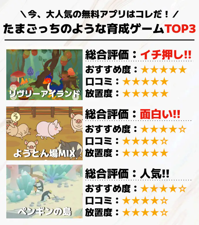 たまごっちのような育成ゲームアプリTOP3