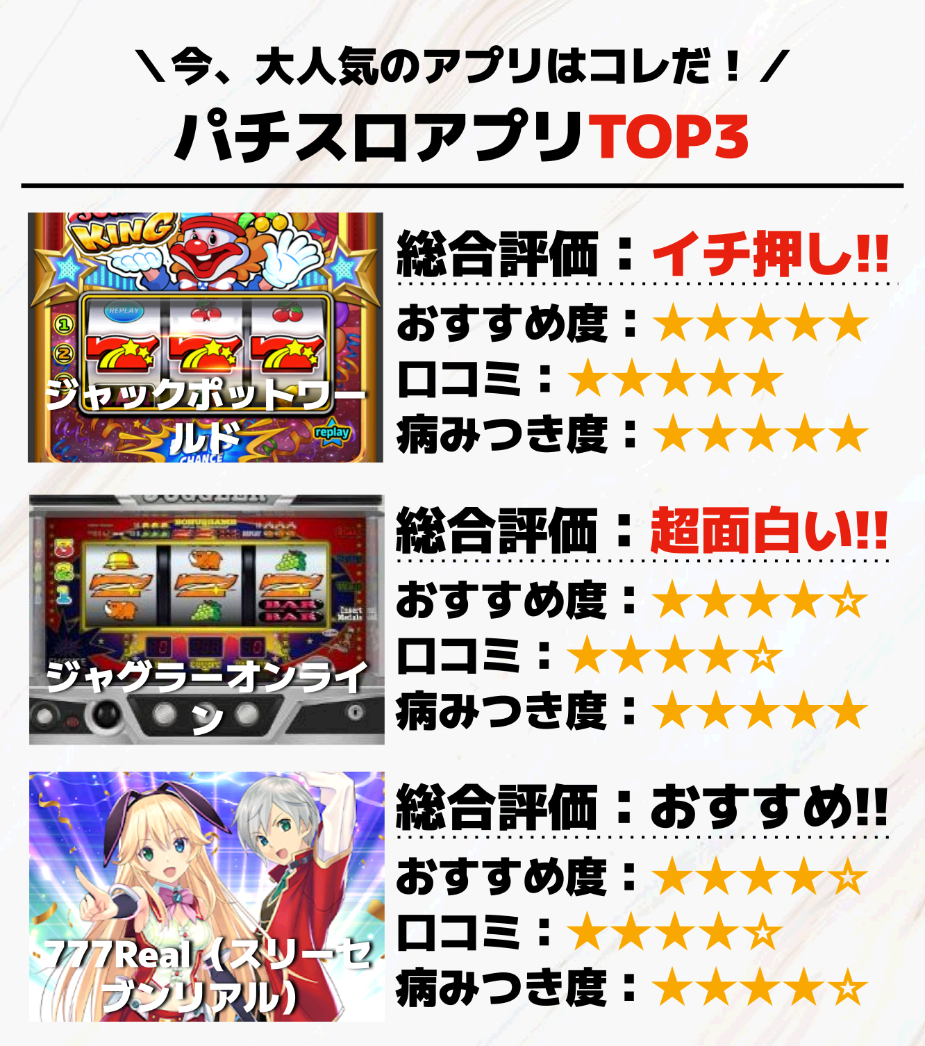 パチスロアプリTOP3