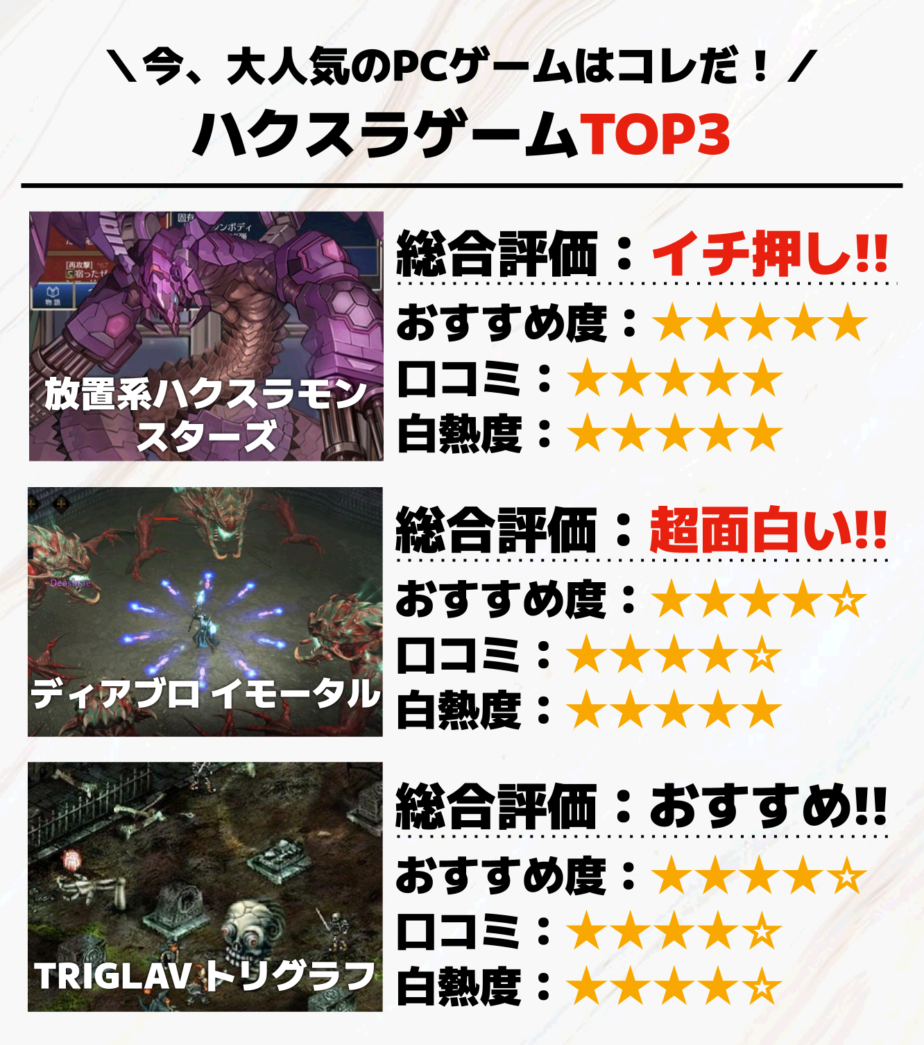 ハクスラゲームTOP3