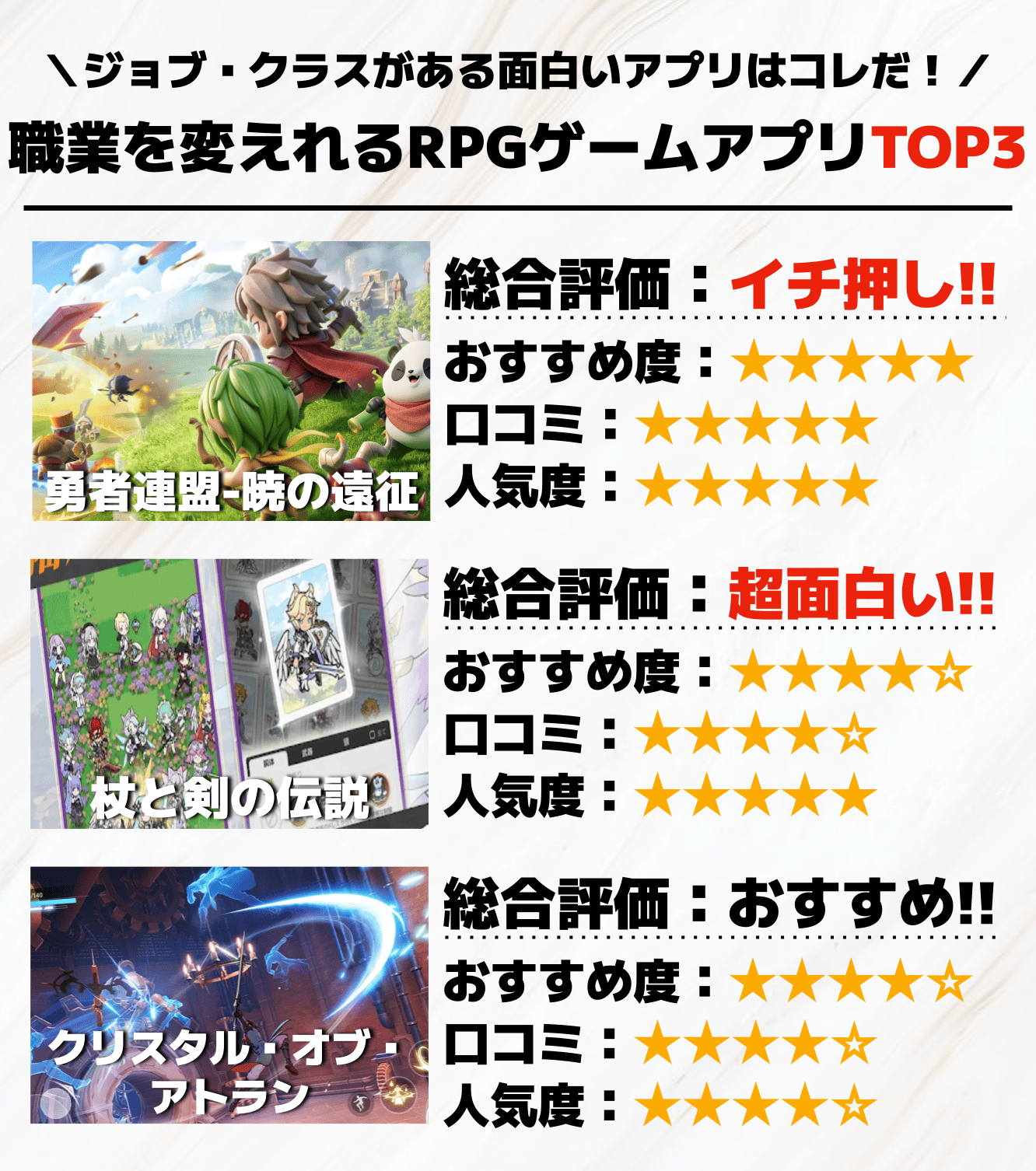 職業チェンジできるRPGスマホゲームアプリTOP3