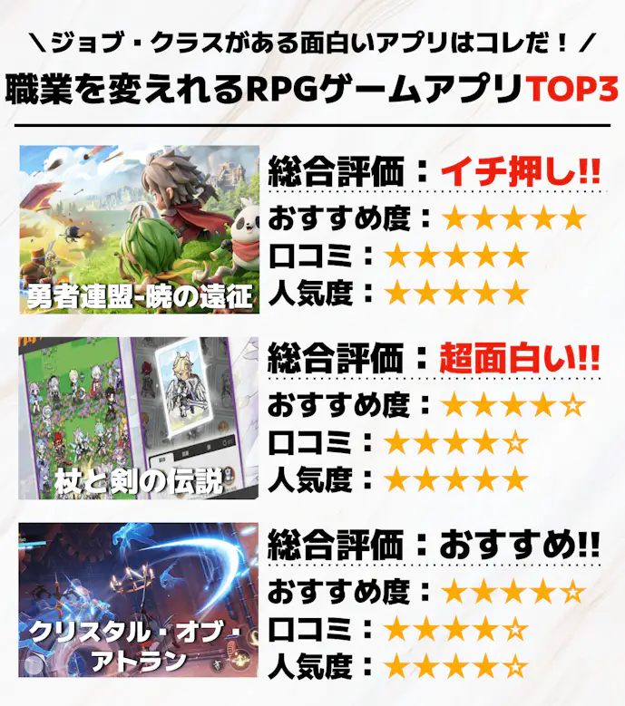 職業チェンジできるRPGスマホゲームアプリTOP3