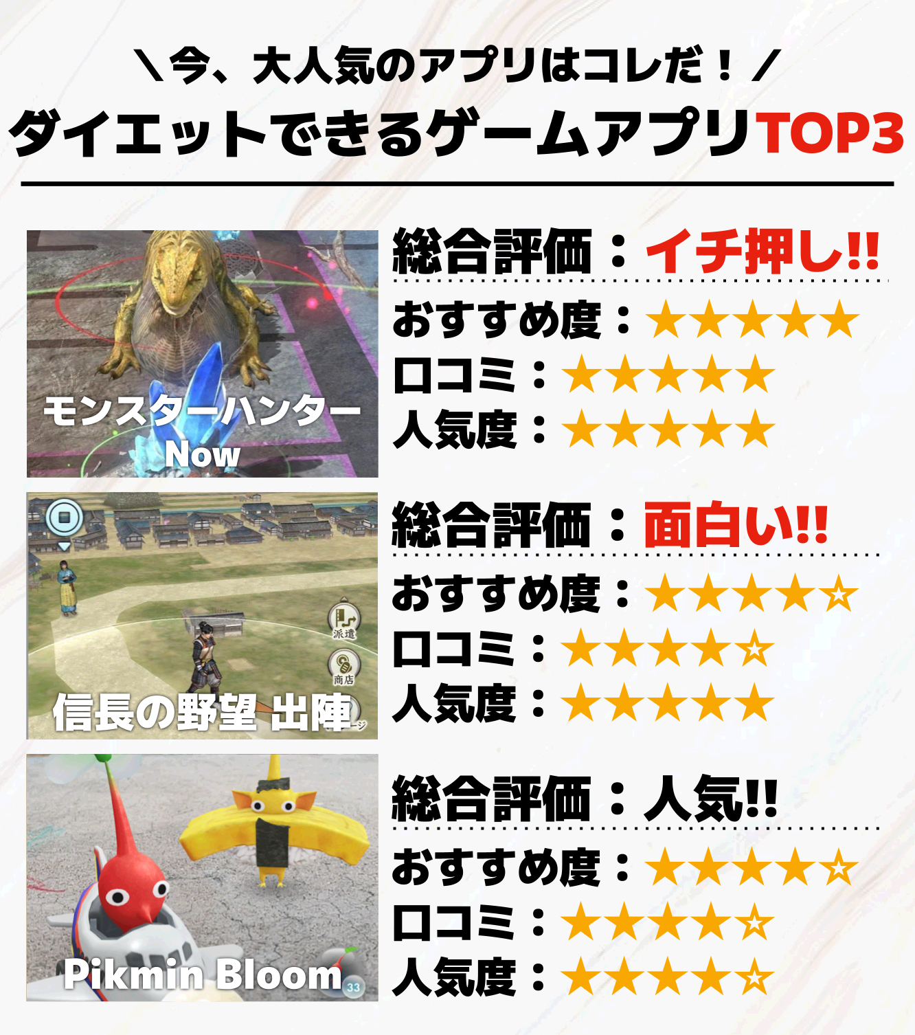 ダイエットできるゲームアプリTOP3