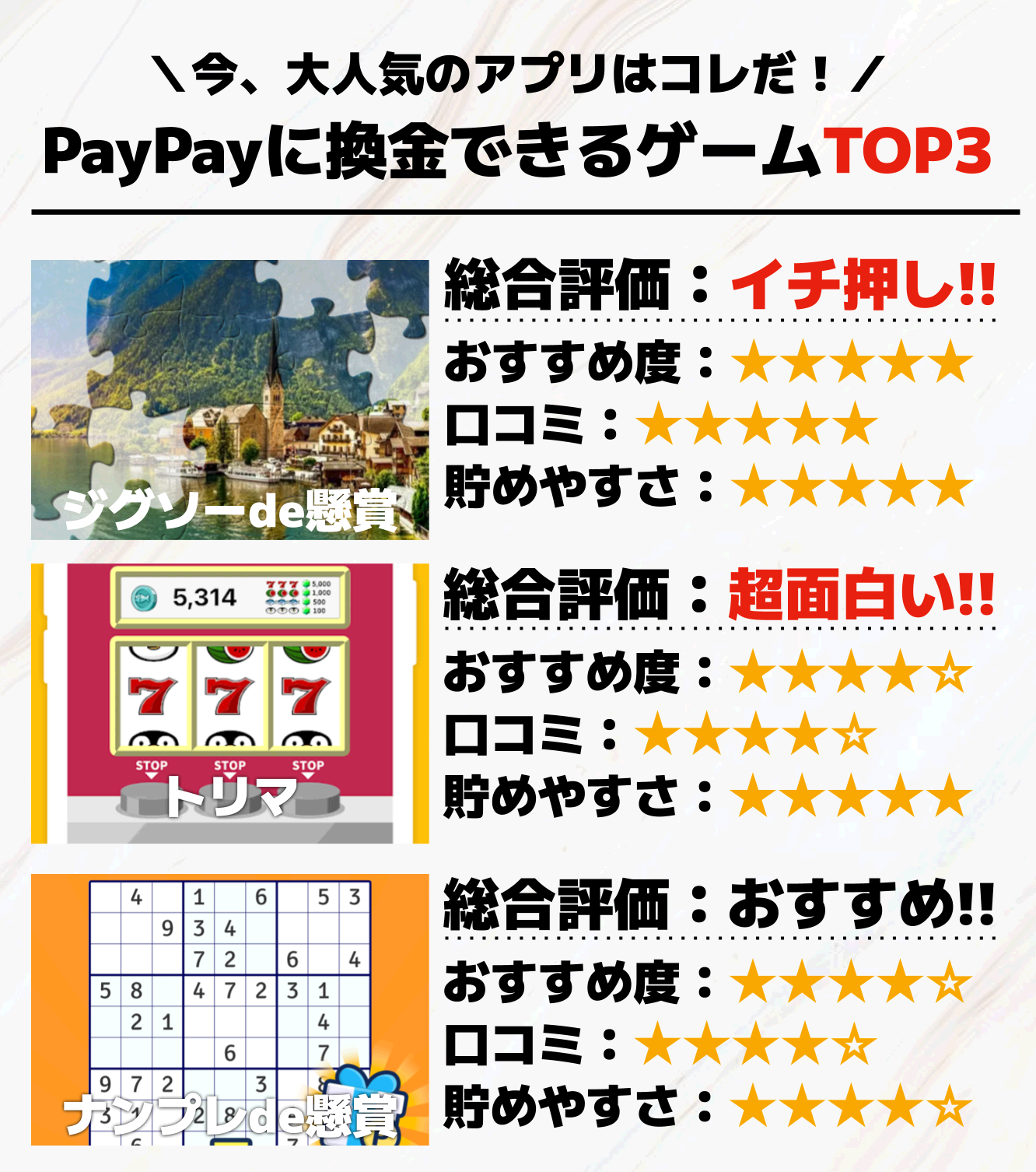 PayPayに換金できるゲームTOP3