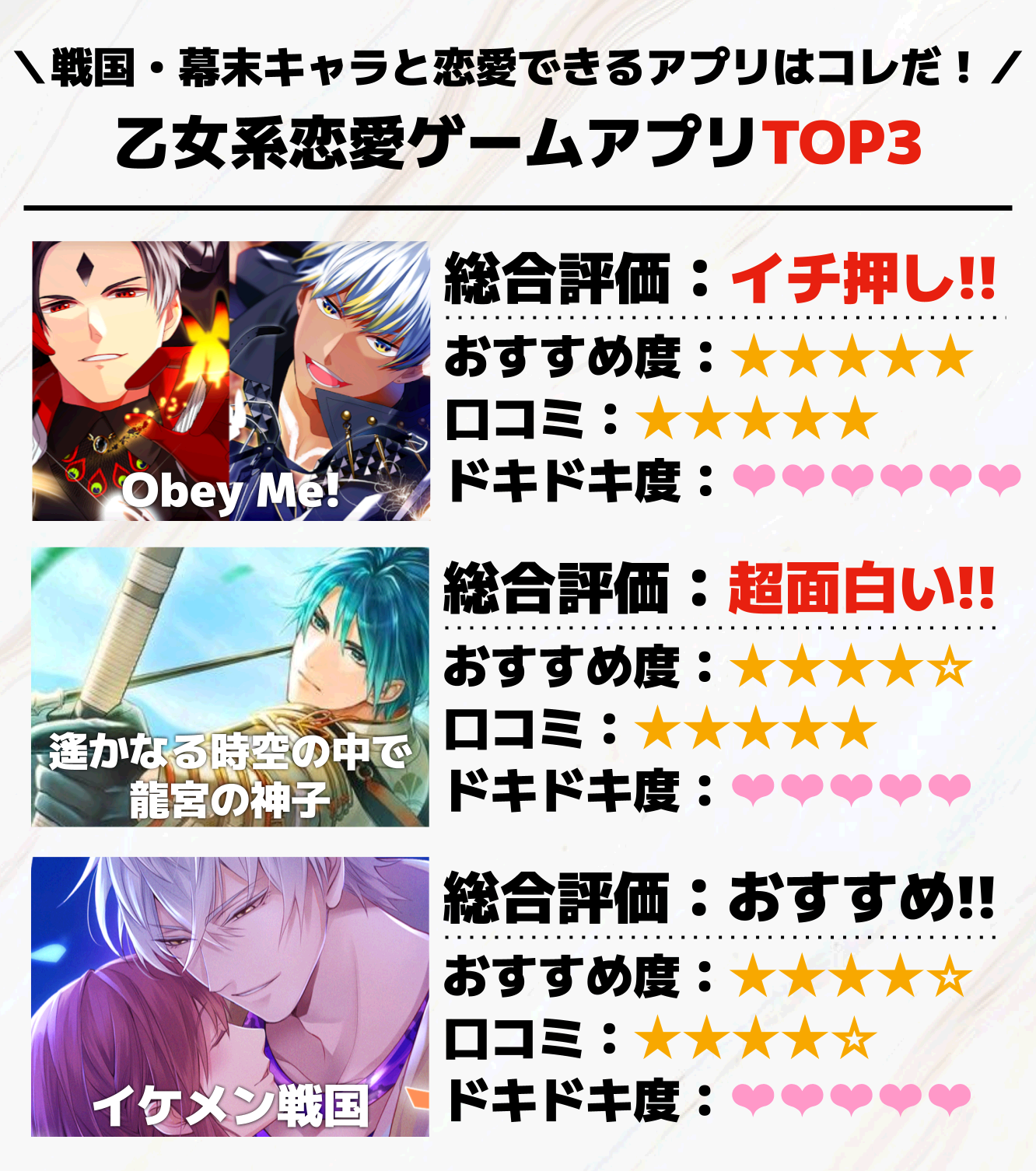 乙女系恋愛ゲームアプリTOP3