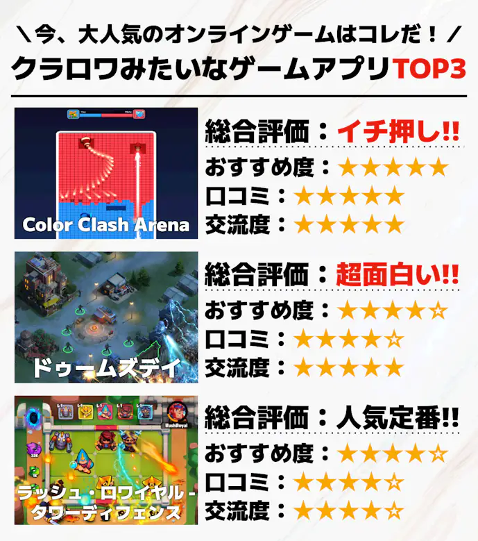 クラロワみたいなゲームアプリTOP3