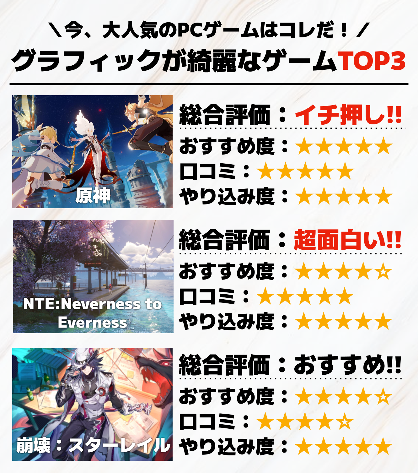 グラフィックが綺麗なPCゲームTOP3_.png