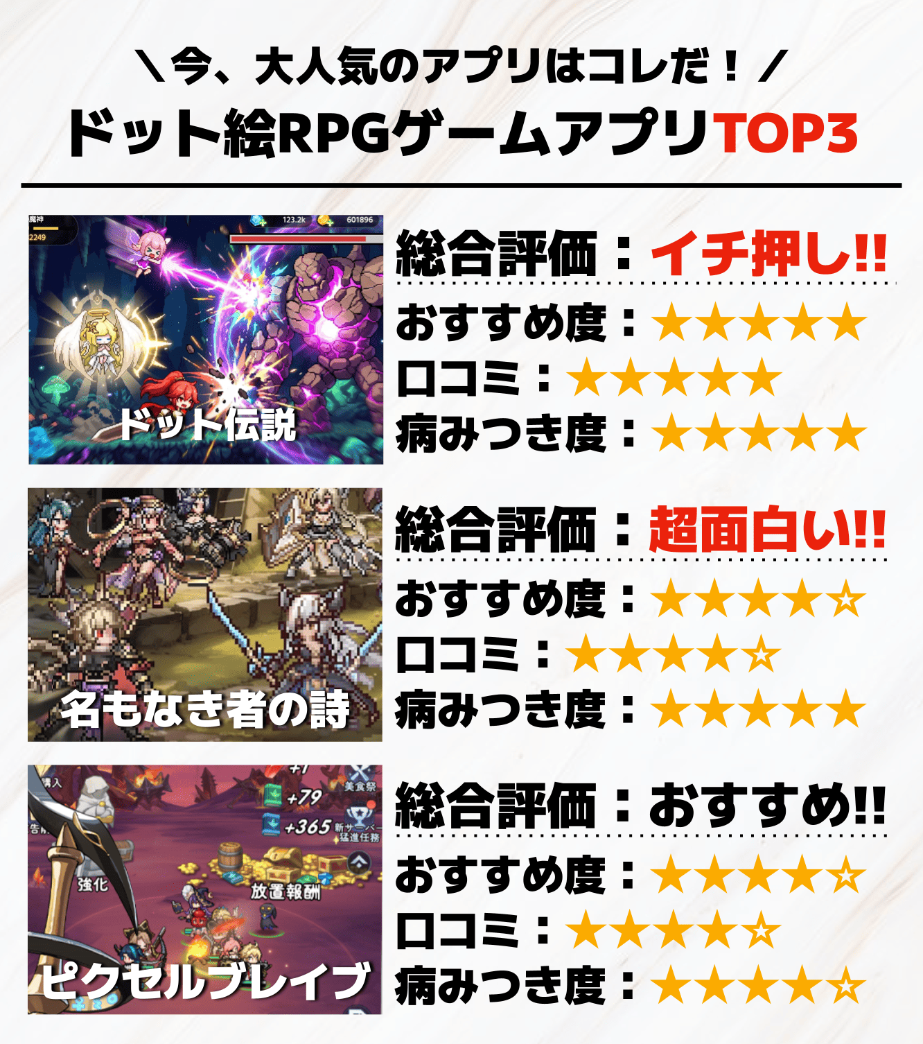 ドット絵RPGゲームアプリTOP3