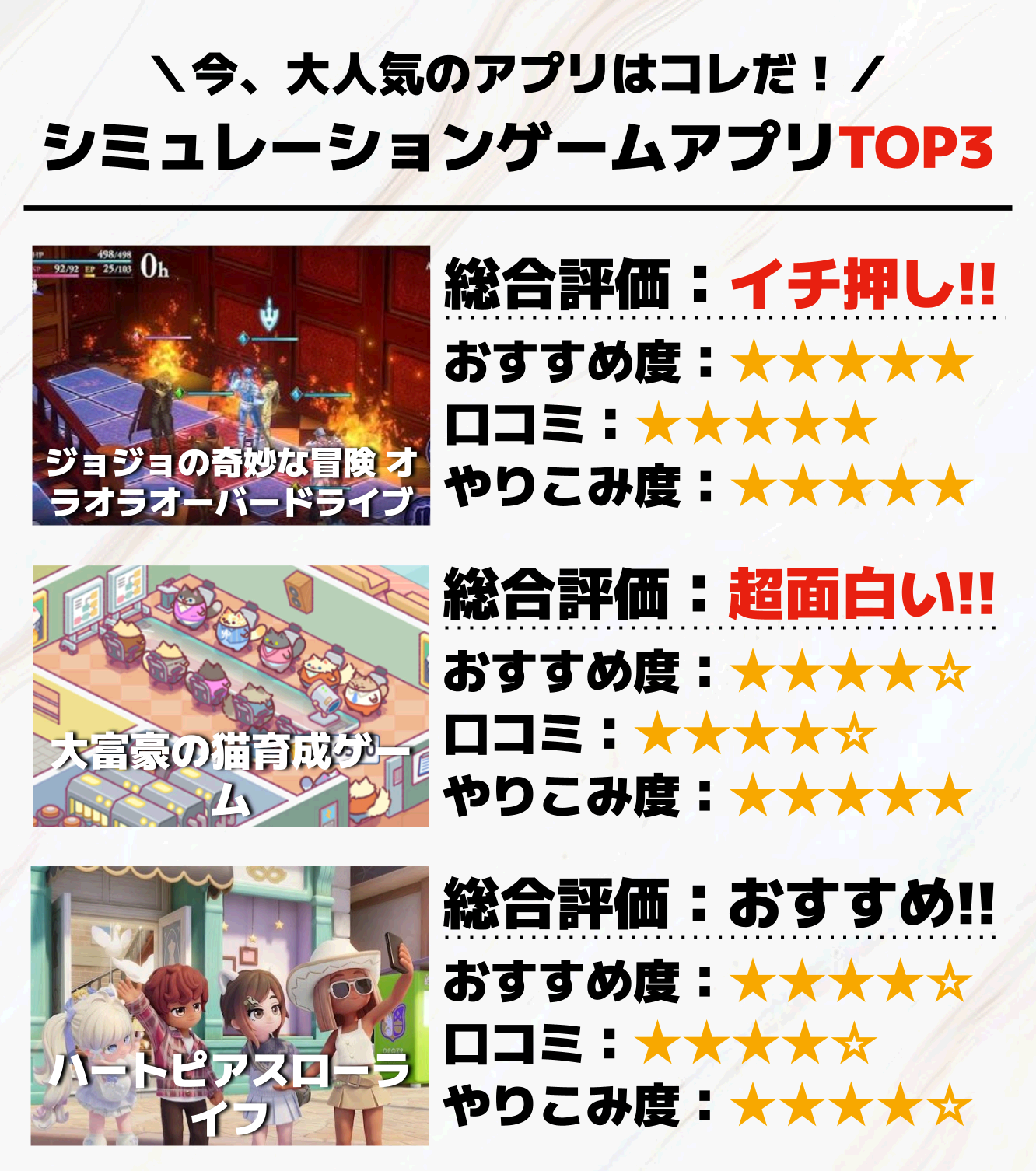 シミュレーションゲームTOP3
