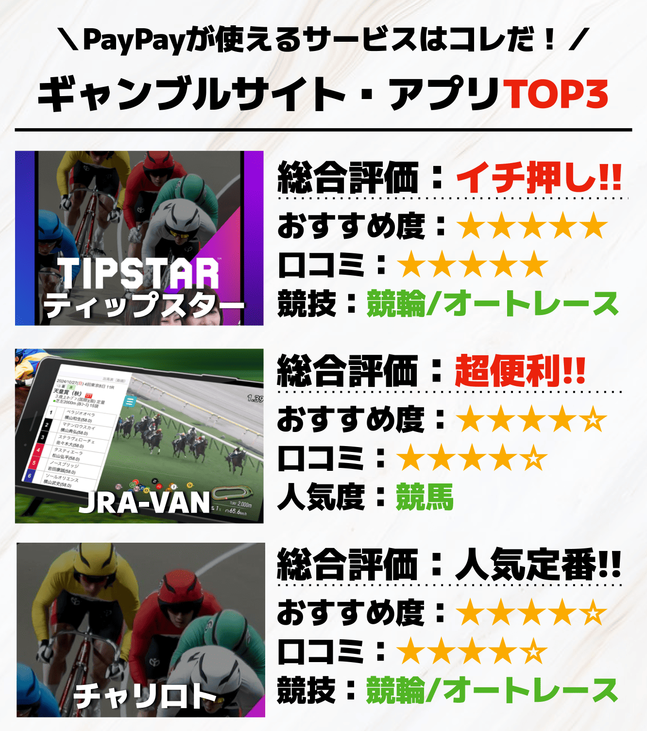 PayPayが使えるギャンブルサイト_アプリTOP3