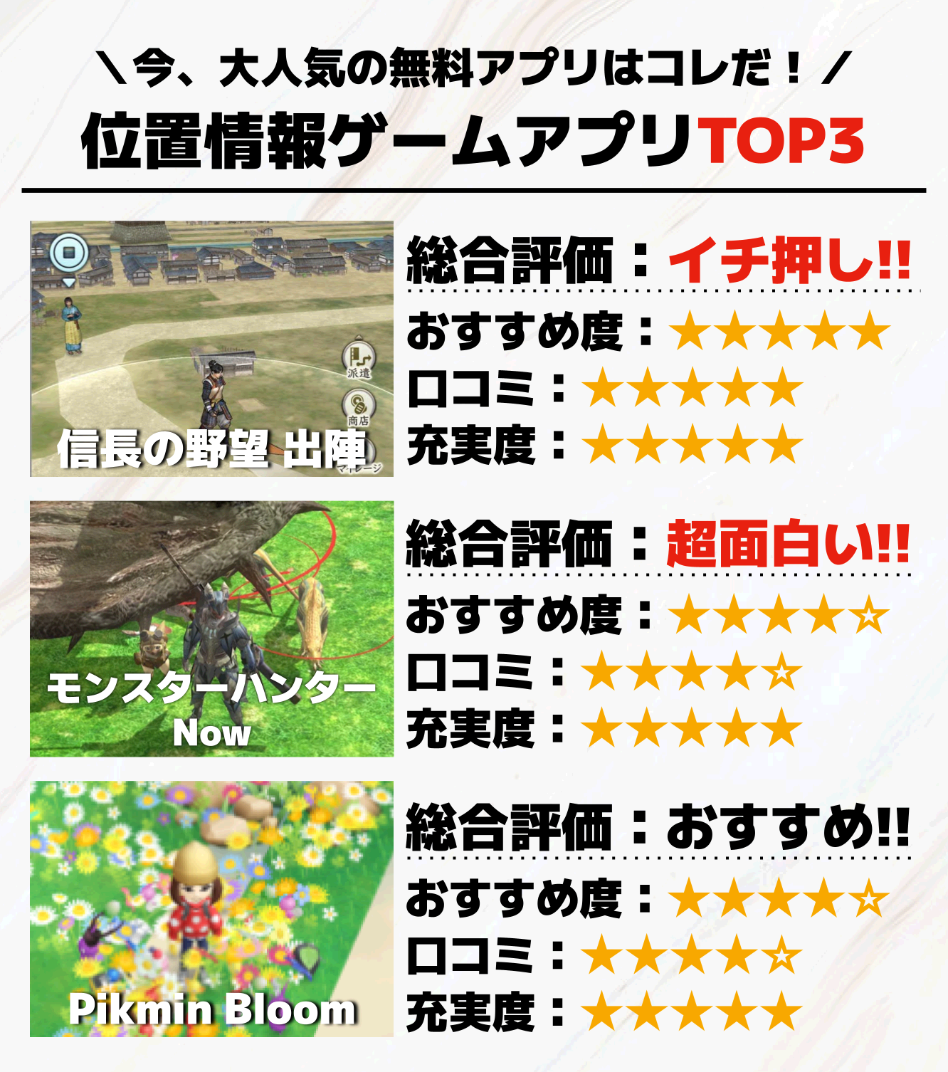 位置情報ゲームアプリTOP3