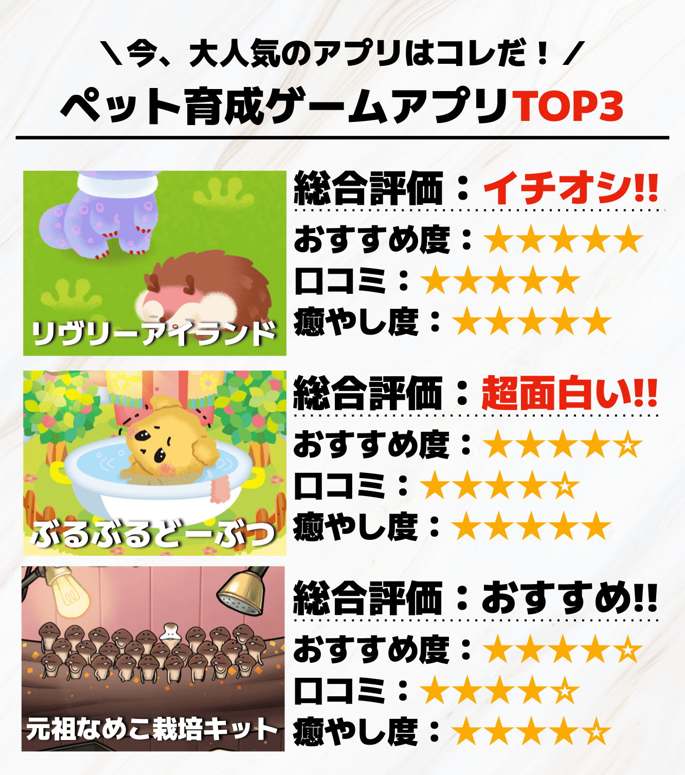 ペット育成ゲームアプリTOP3