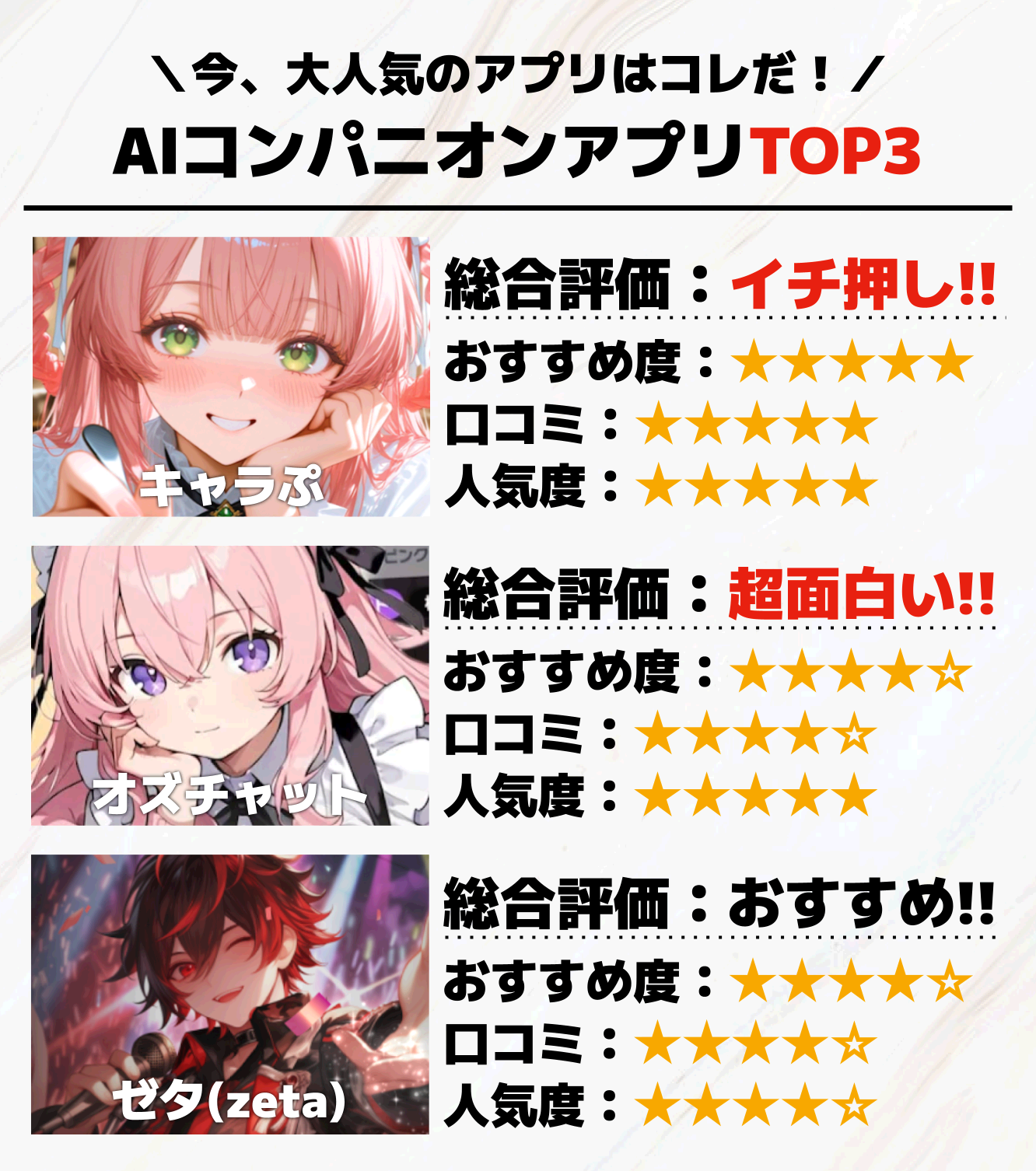 AIコンパニオンアプリTOP3