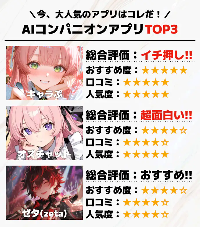AIコンパニオンアプリTOP3