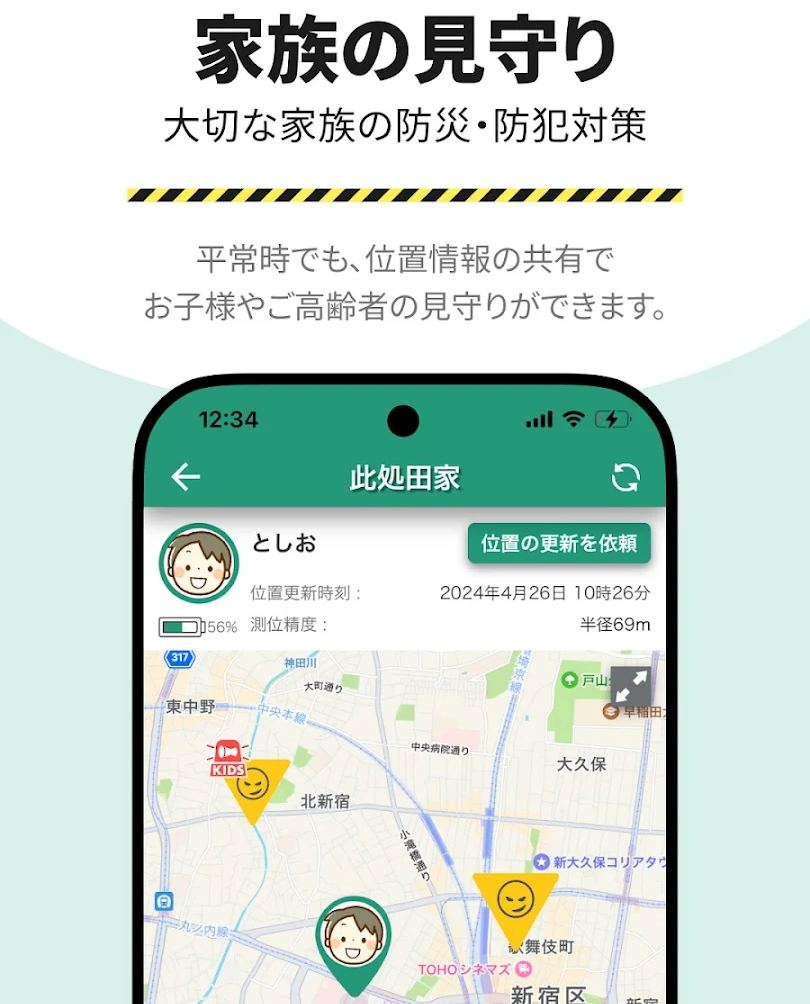 ココダヨ
