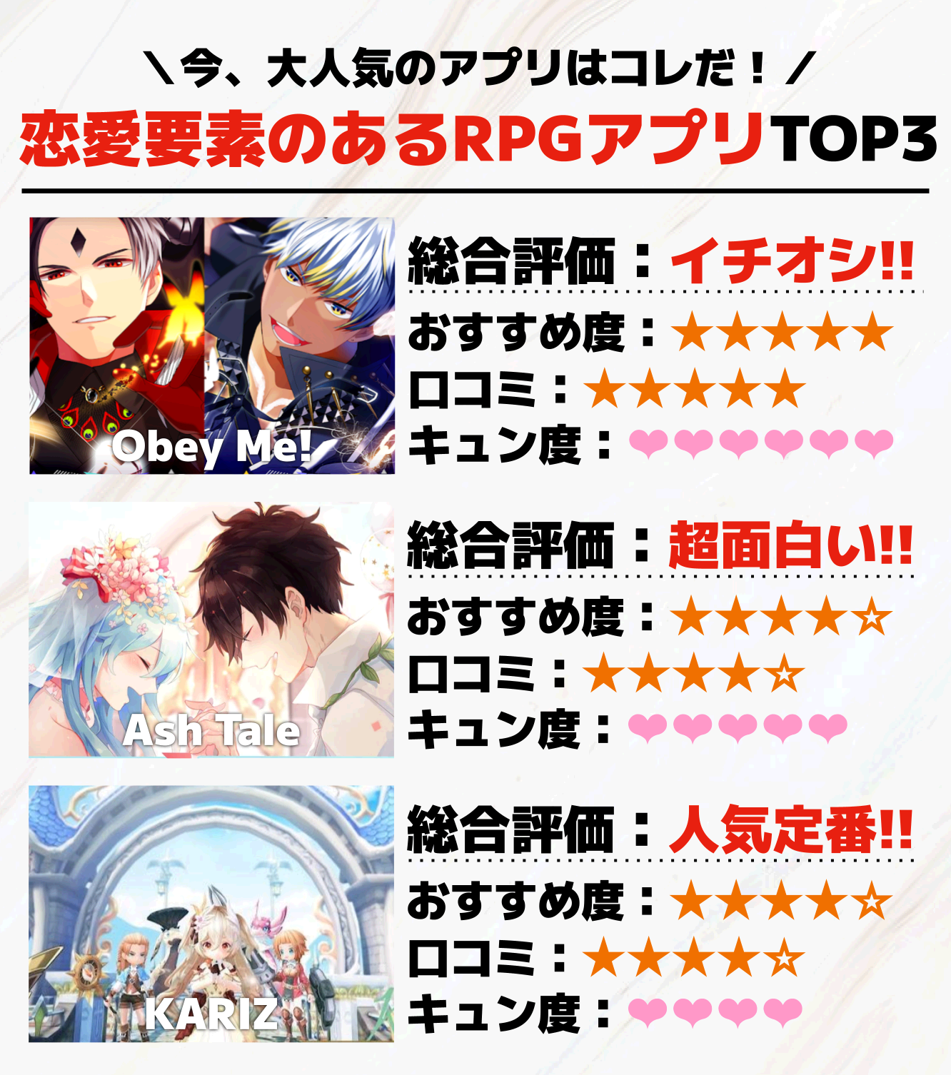 恋愛要素のあるRPGアプリTOP3