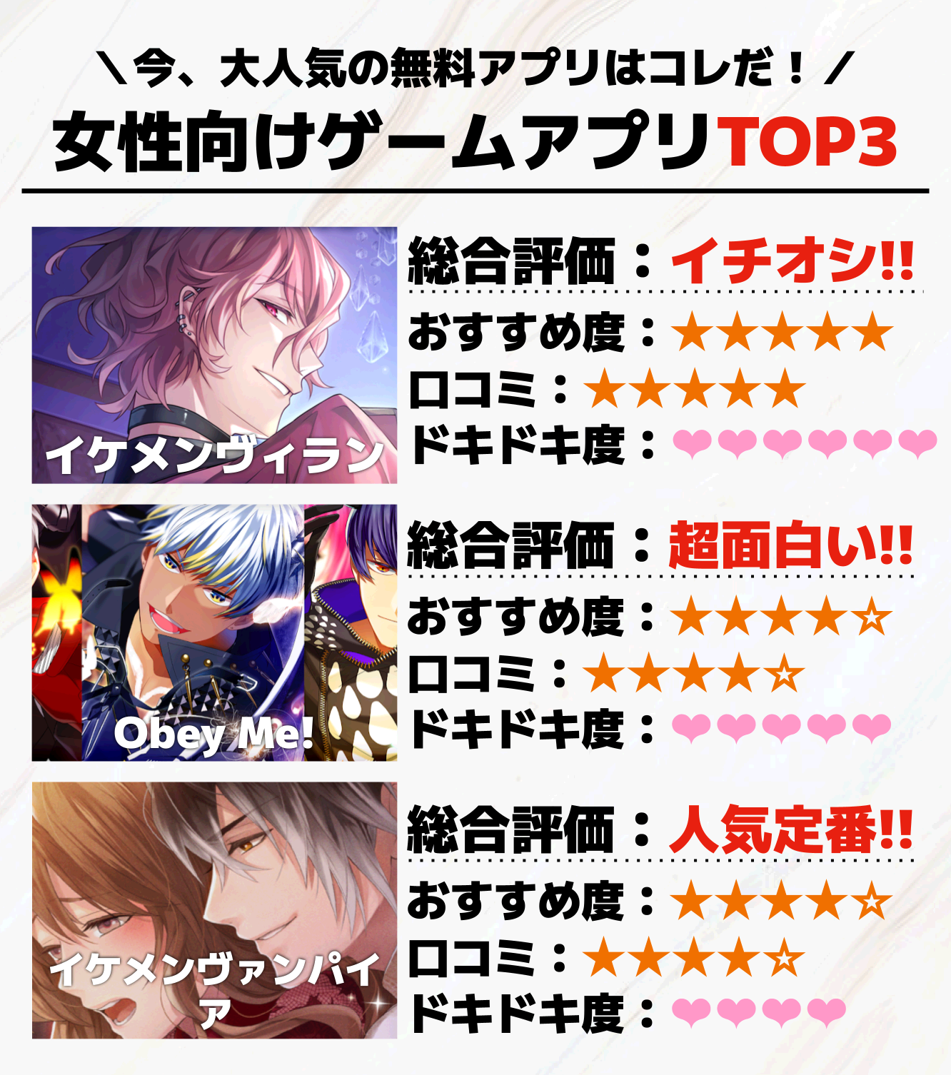 女性向けゲームアプリTOP3