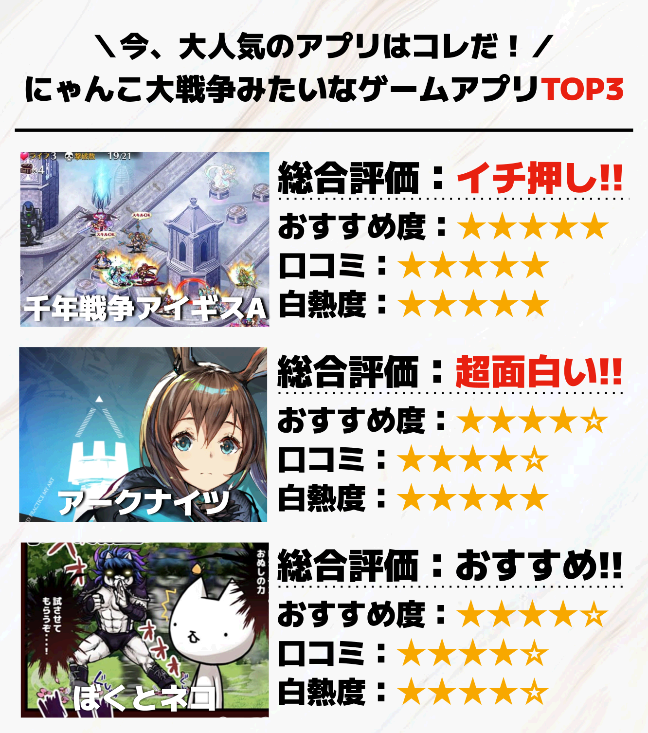 にゃんこ大戦争みたいなゲームアプリTOP3