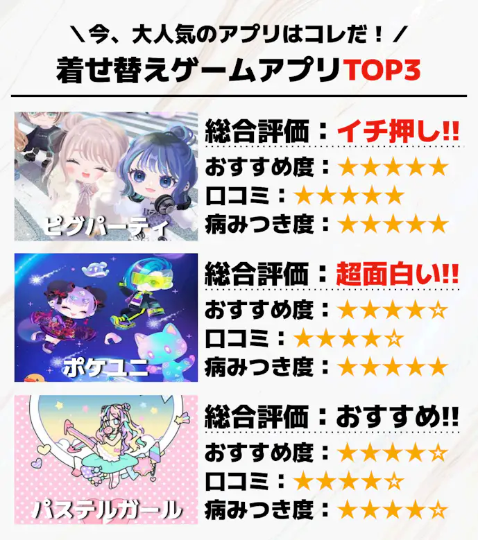 着せ替えゲームアプリTOP3
