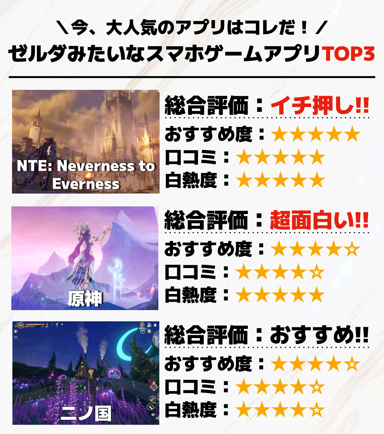 ゼルダみたいなスマホゲームアプリTOP3