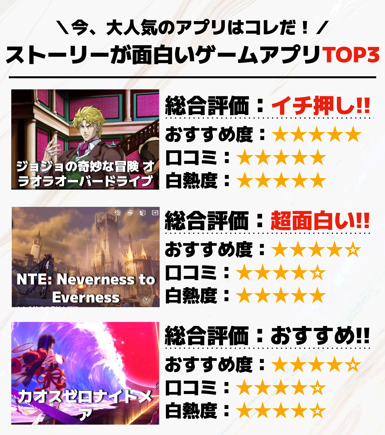ストーリーが面白いゲームアプリTOP3