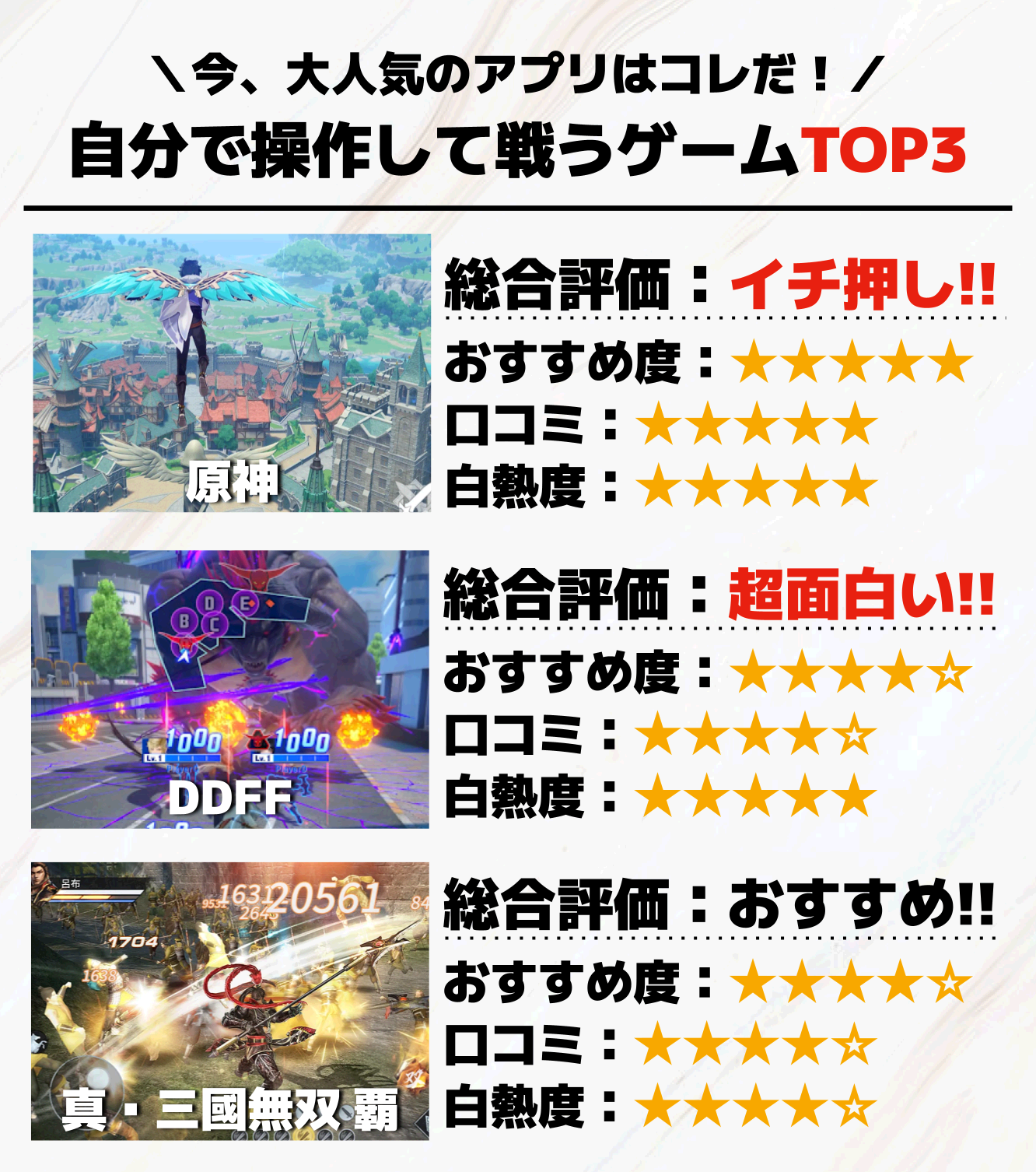 自分で操作して戦うスマホゲームTOP3