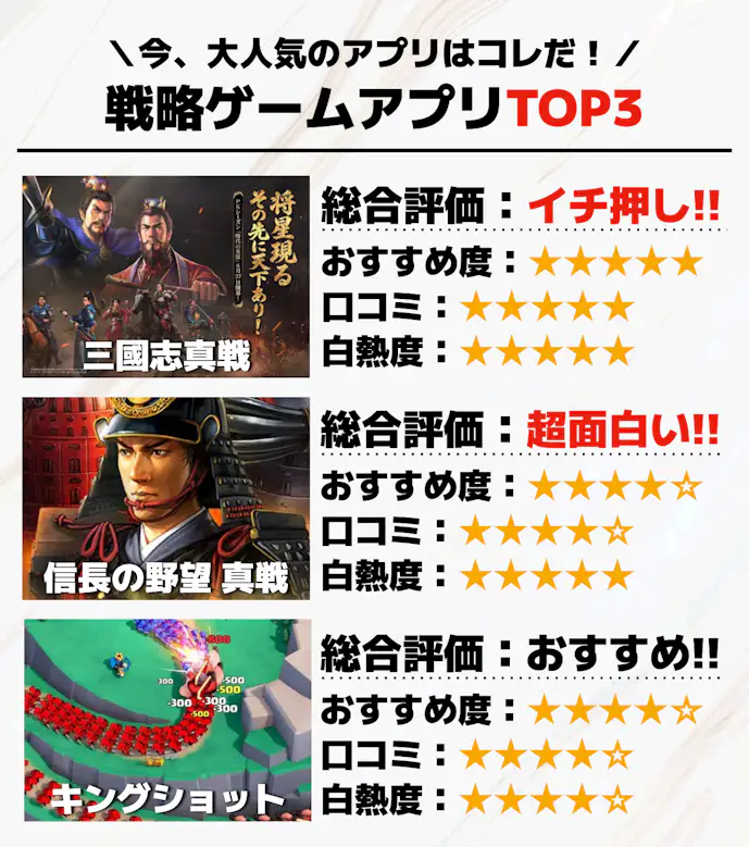 戦略ゲームアプリTOP3
