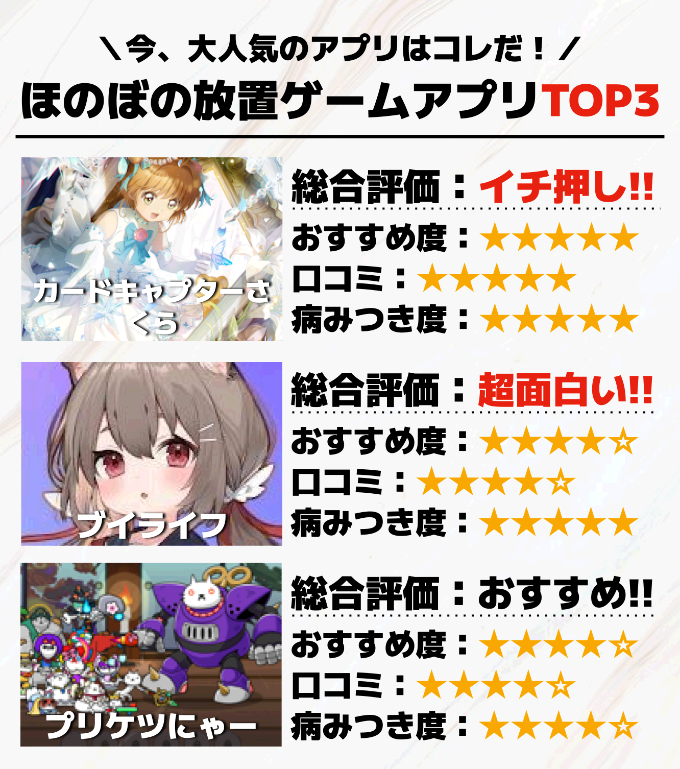 ほのぼの放置ゲームアプリTOP3