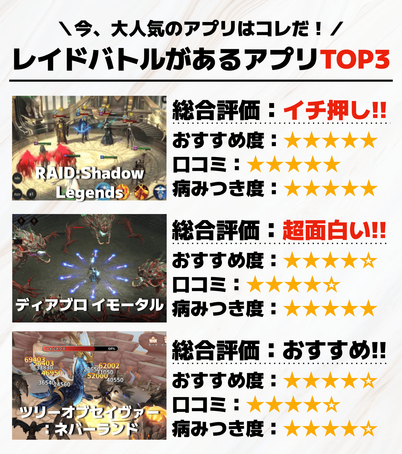 レイドバトルがあるゲームアプリTOP3