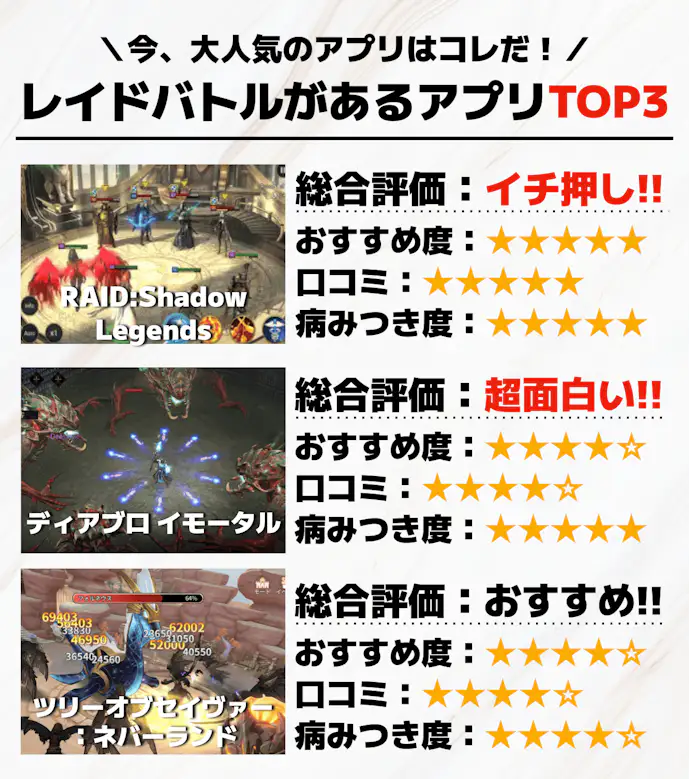 レイドバトルがあるゲームアプリTOP3