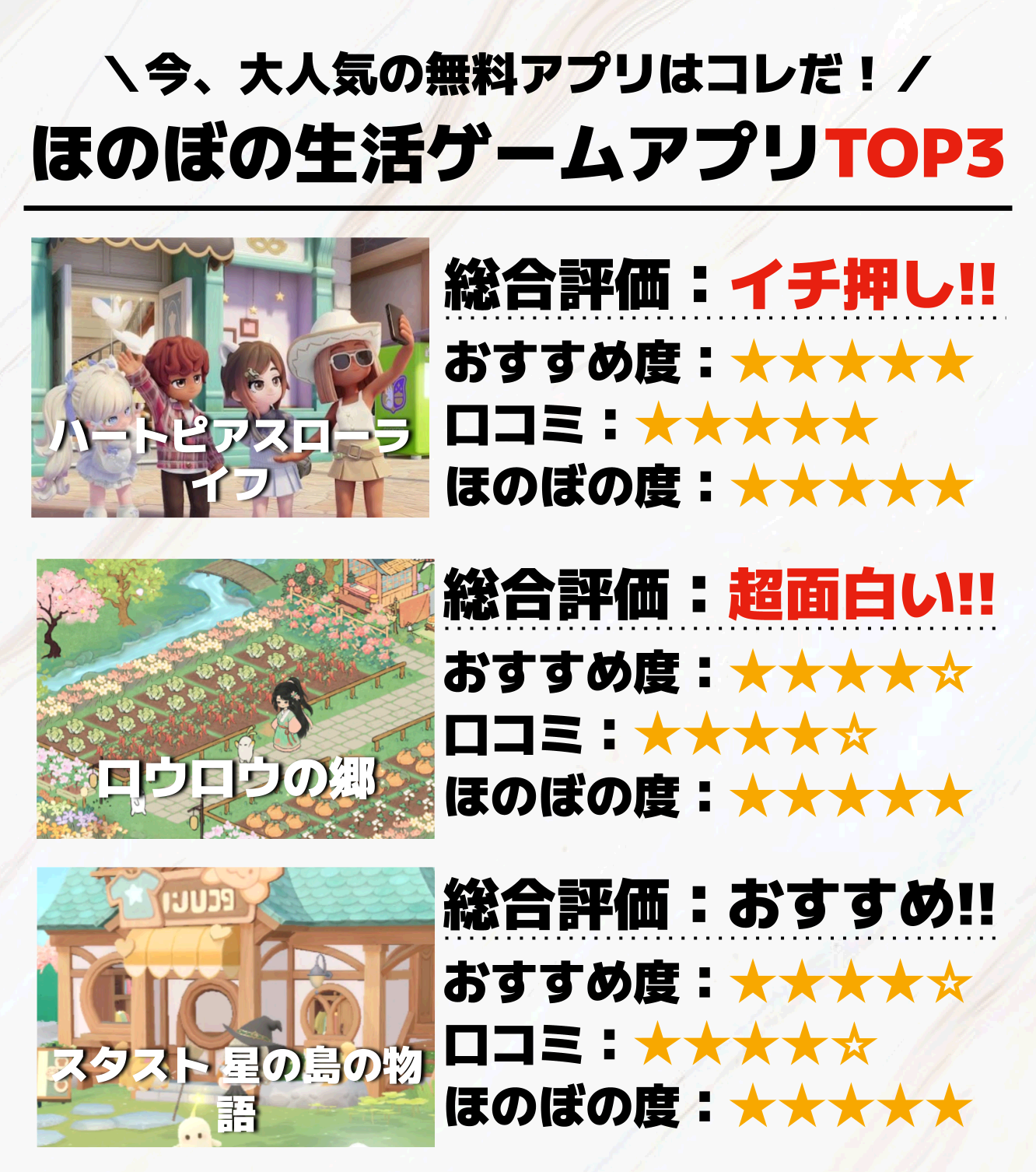 ほのぼの生活ゲームアプリTOP3