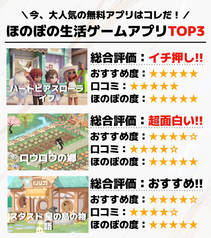 ほのぼの生活ゲームアプリTOP3