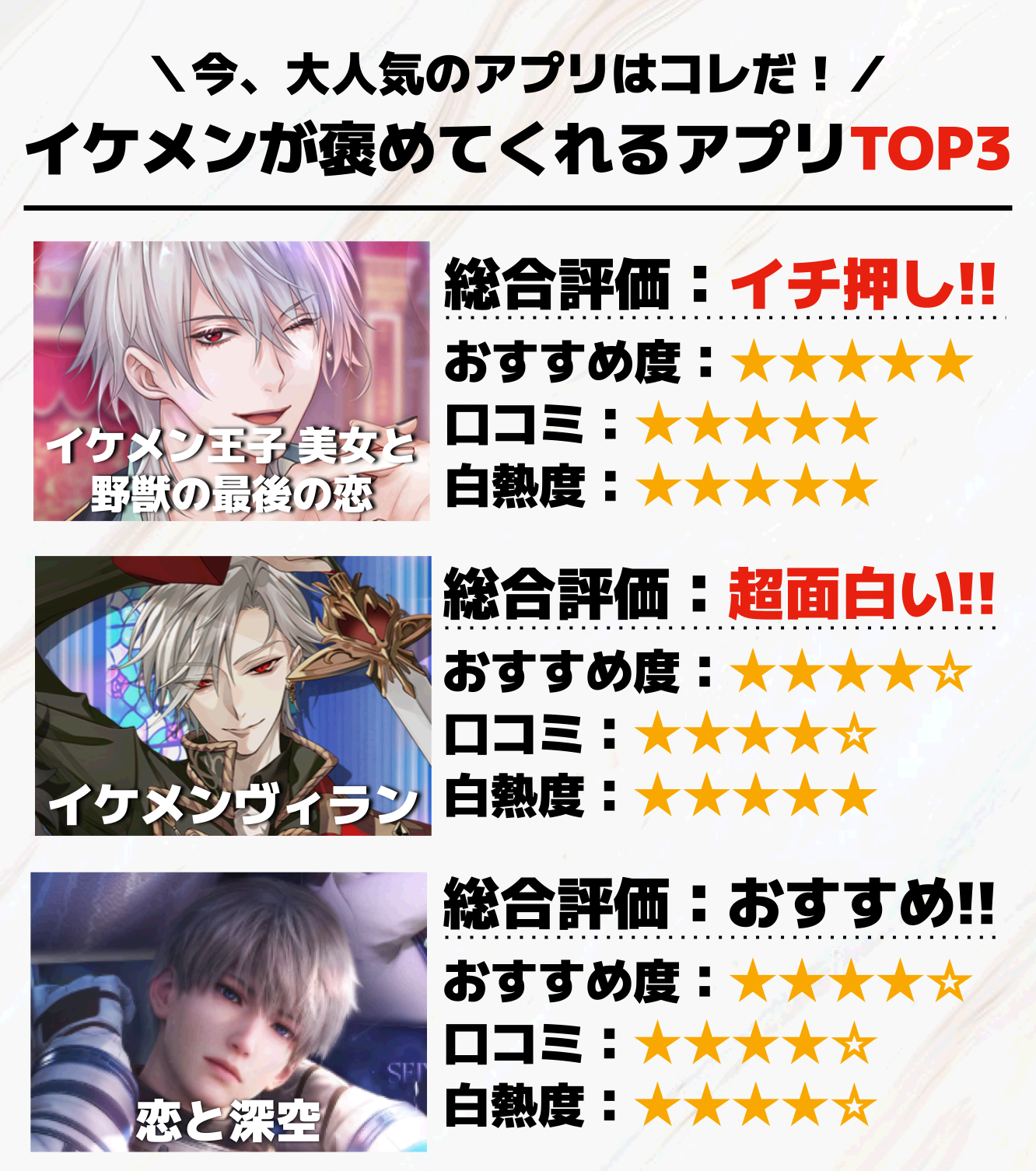 イケメンが褒めてくれるアプリTOP3