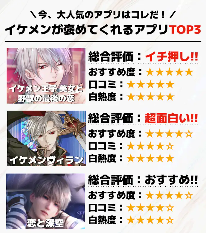 イケメンが褒めてくれるアプリTOP3