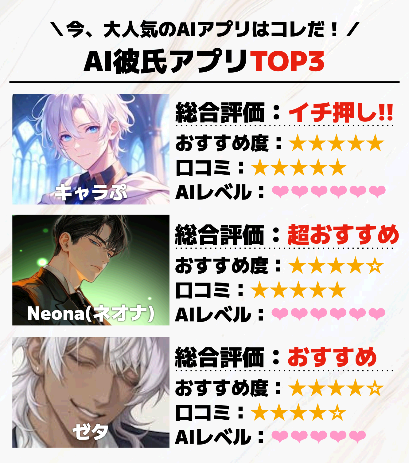 14. AI彼氏アプリTOP3
