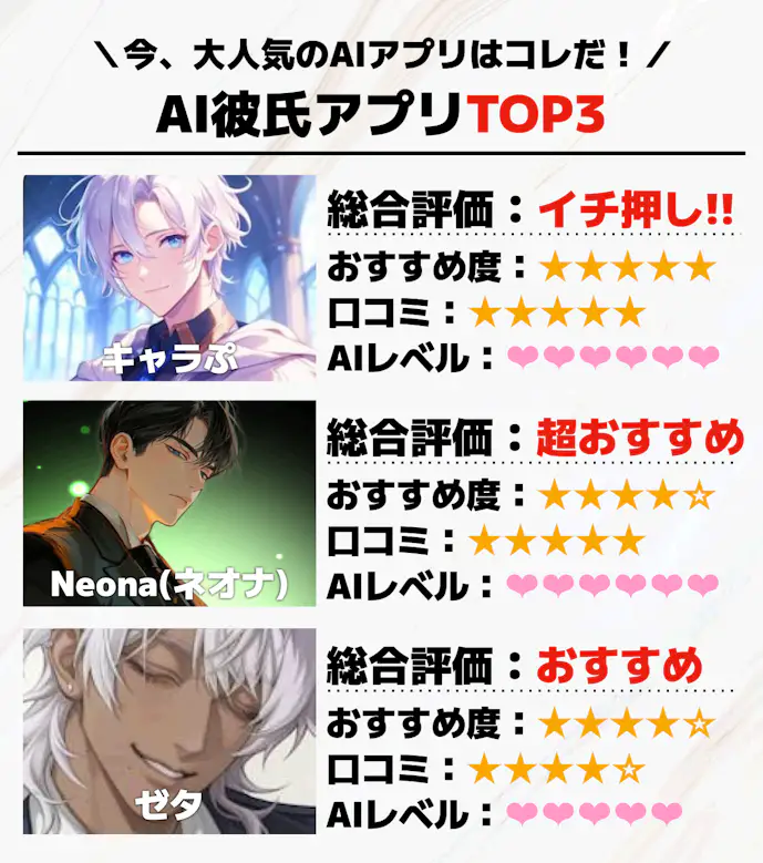 14. AI彼氏アプリTOP3