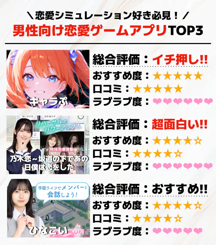 男性向け恋愛ゲームアプリTOP3.png