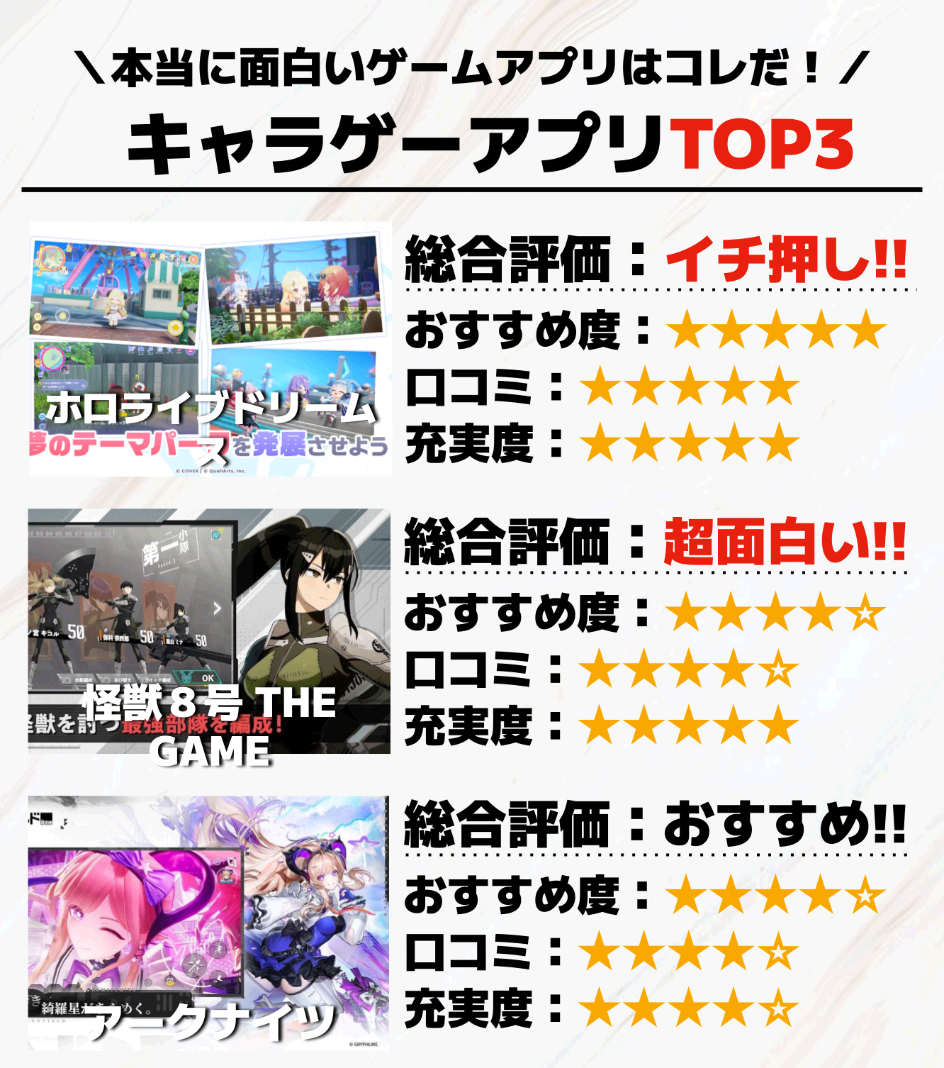 キャラゲーアプリTOP3