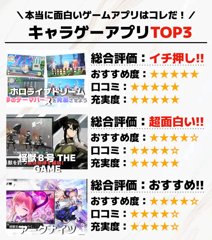 キャラゲーアプリTOP3