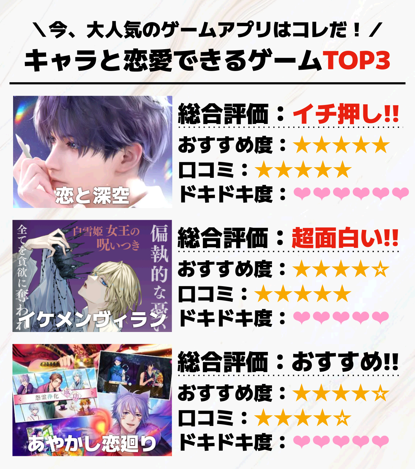 キャラと恋愛できるゲームアプリTOP3