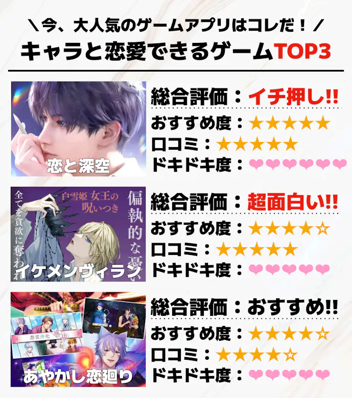 キャラと恋愛できるゲームアプリTOP3