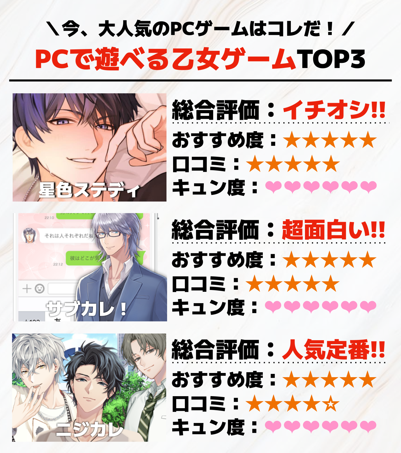 PCで遊べる乙女ゲームTOP3.png