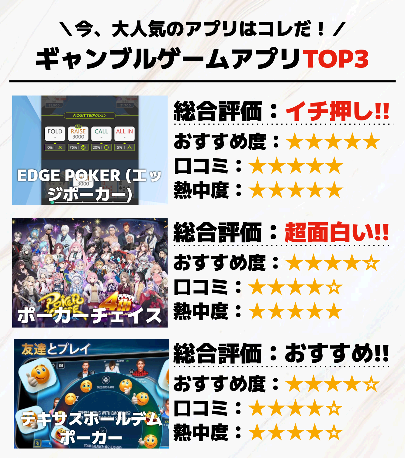 1. ギャンブルゲームアプリTOP3