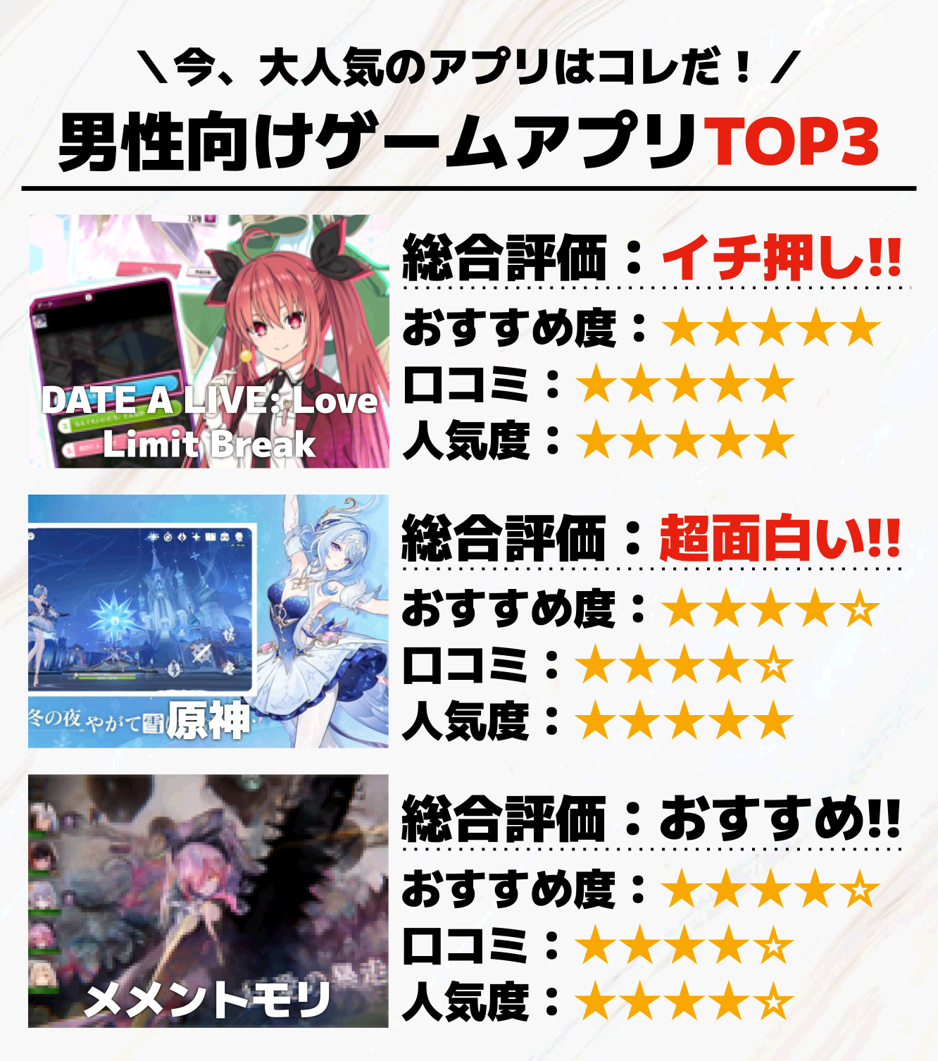男性向けゲームアプリTOP3