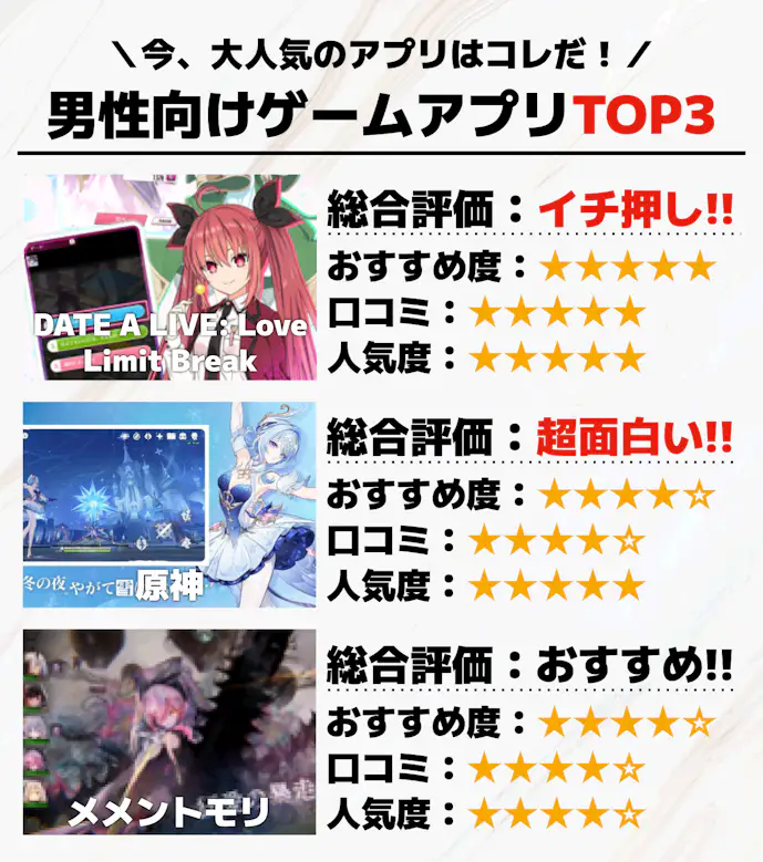男性向けゲームアプリTOP3
