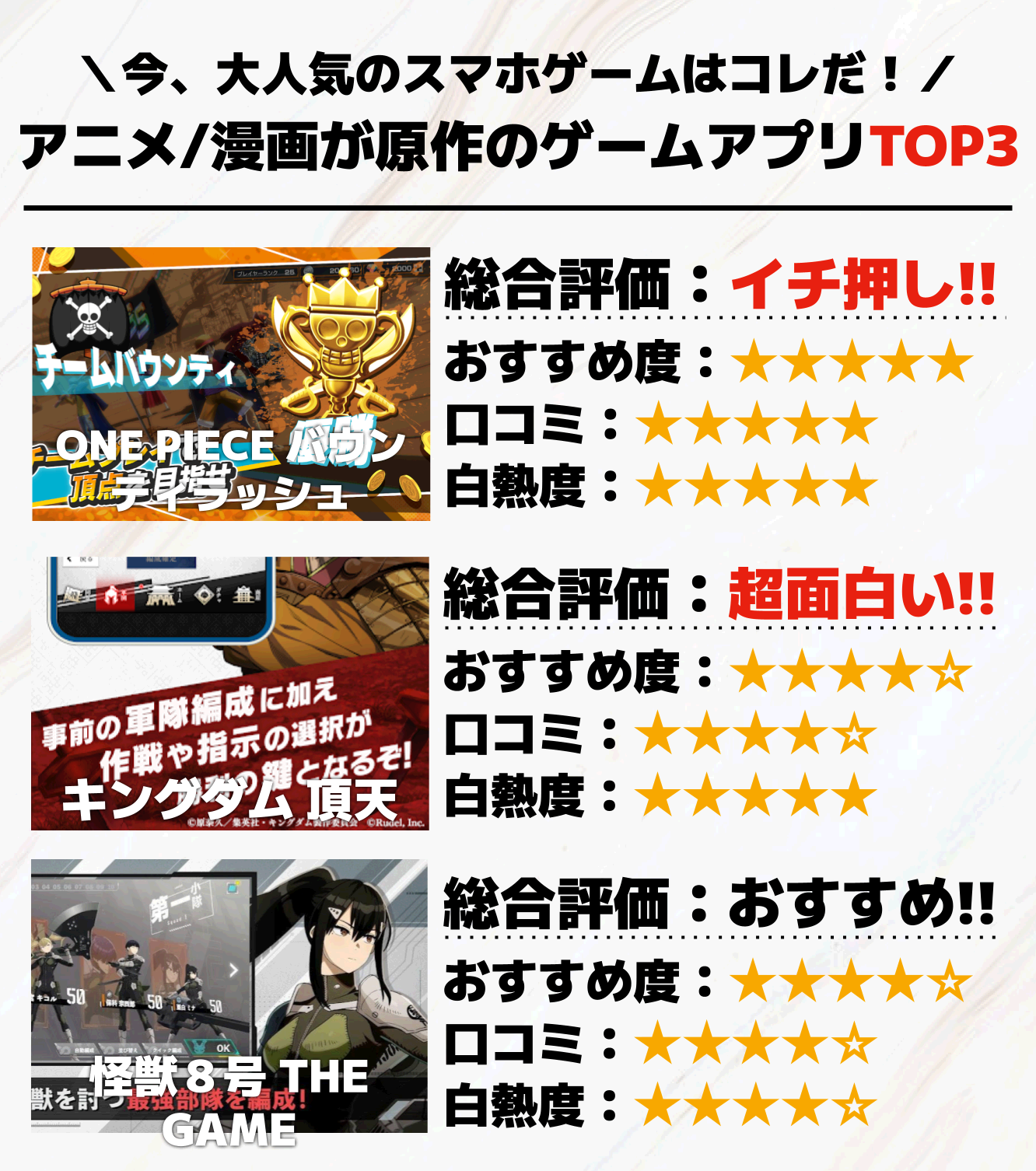 アニメゲームアプリTOP3