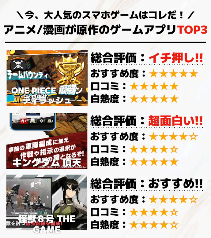 アニメゲームアプリTOP3